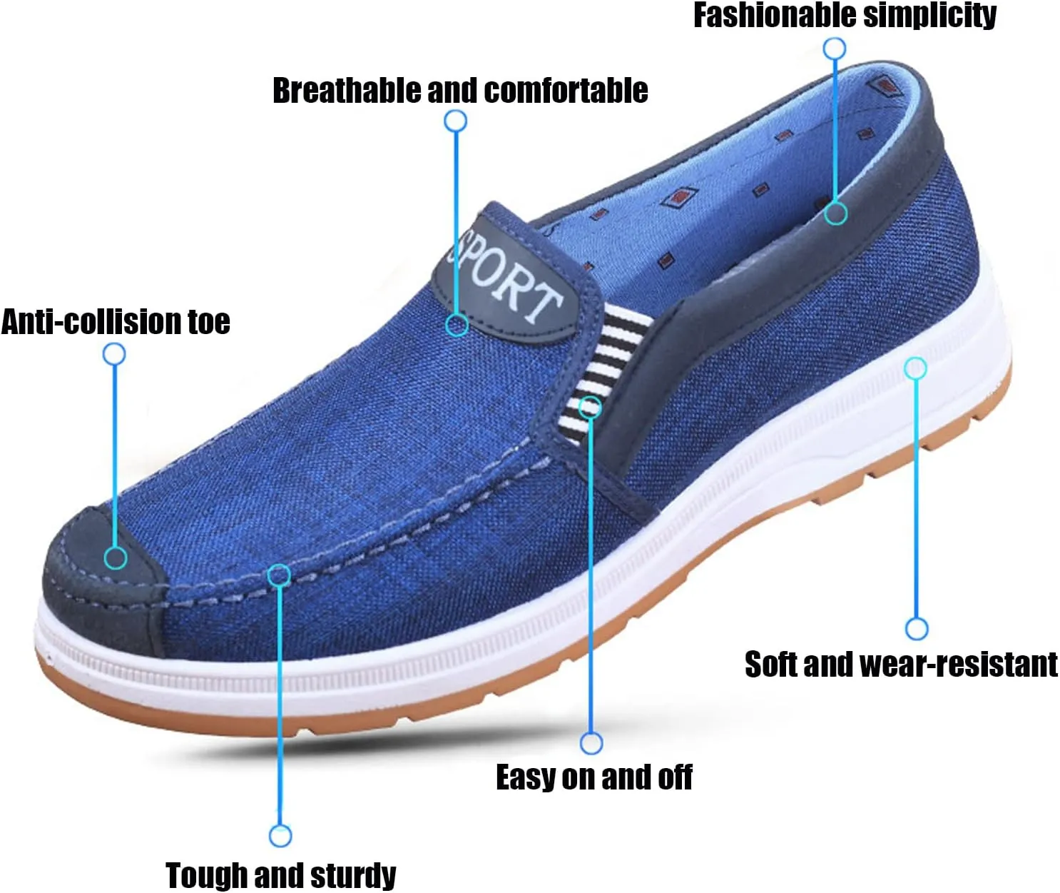 Men's Canvas Slip on Casual Sheos Comfy Lightweight Boat Loafers Non-Slip Soft Sole Sneakers Walking Shoes