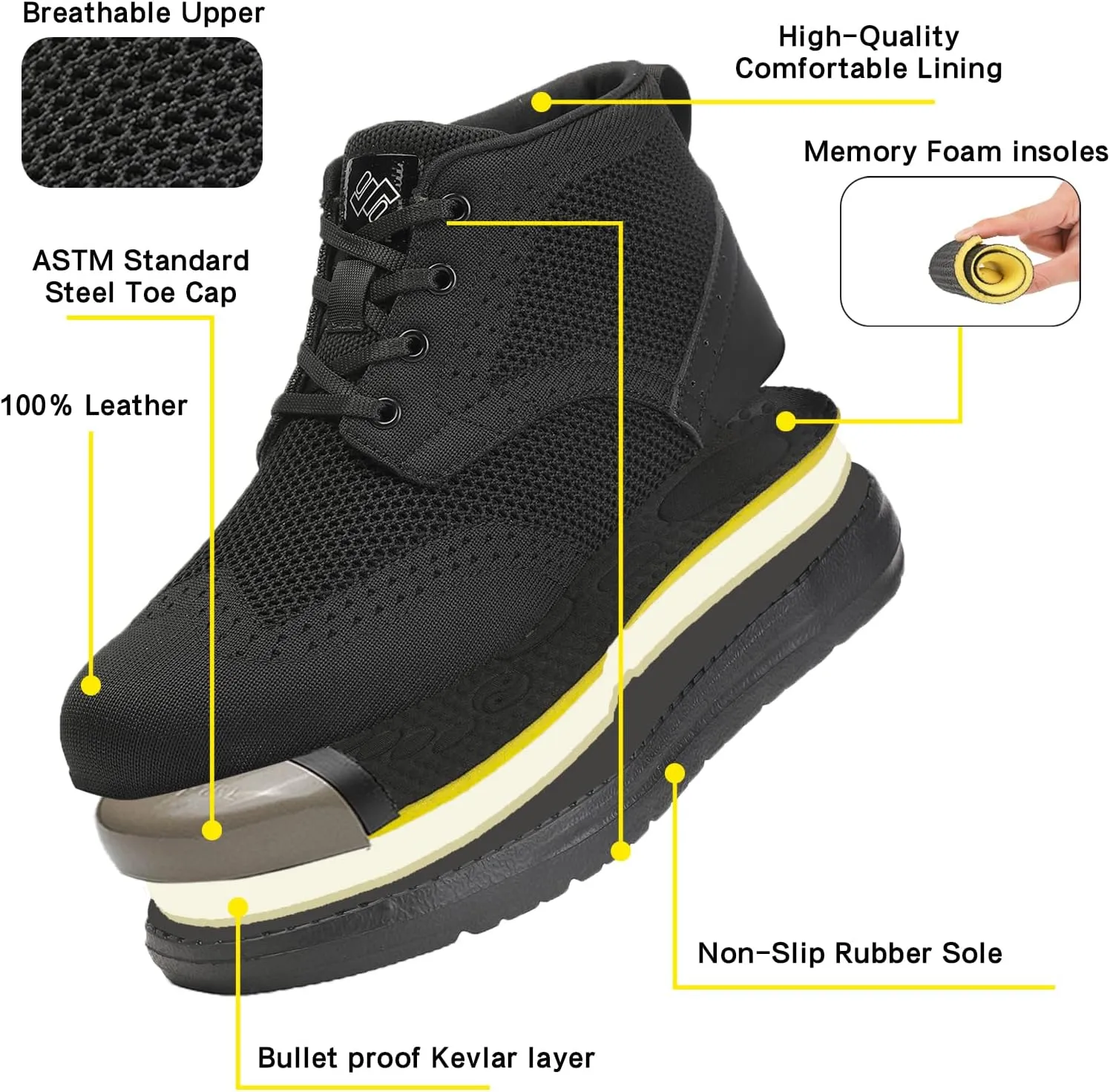 NIFOFISE Steel Toe Shoes for Men Womens High-Cut Indestructible Construction Wide Work Safety Shoes Slip Resistant Comfortable Lightweight Breathable Sneakers Zapatos de Trabajo para Mujer