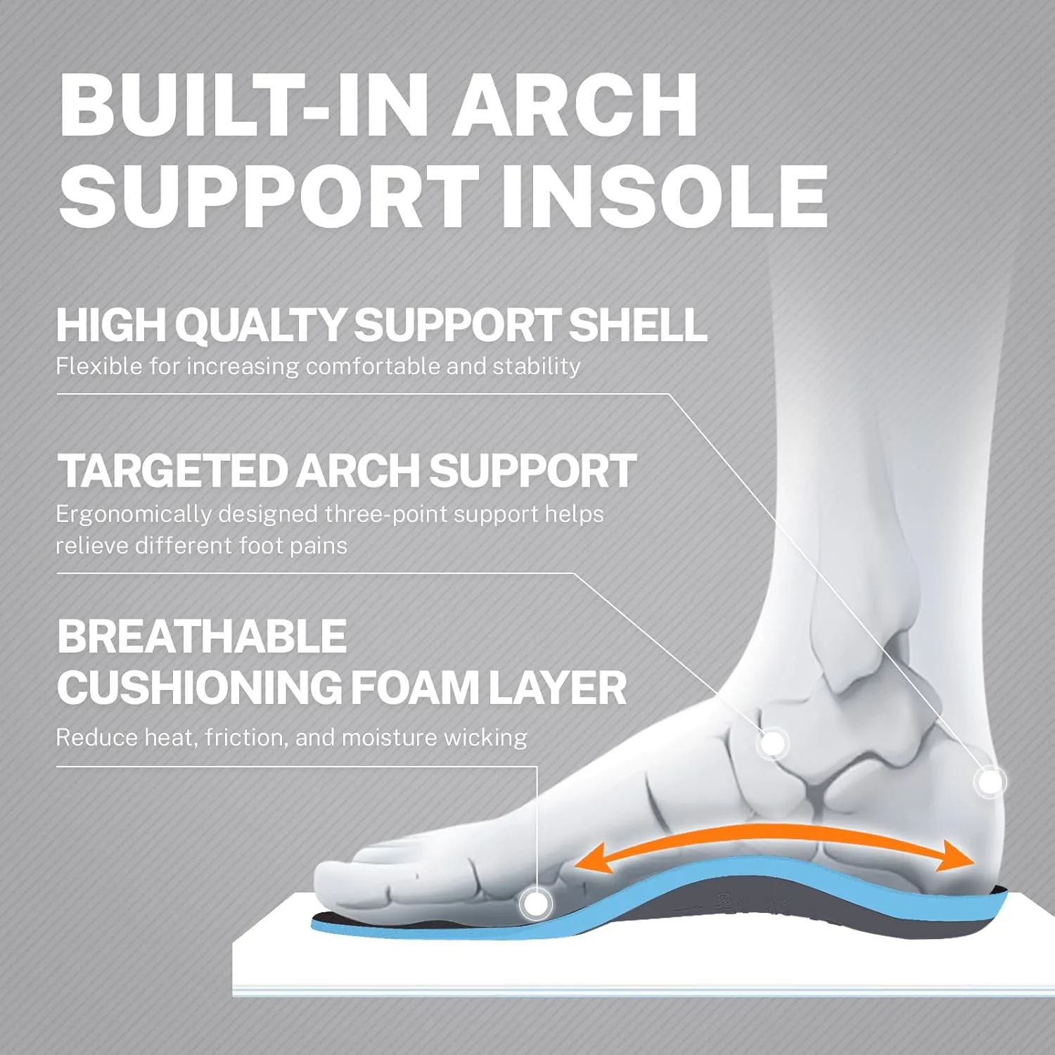 Orthopedic Shoes for Men with Arch Support, Plantar Fasciitis Shoes for Breathable Mesh, Non-Slip Walking Shoes for Heel Pain Relief (Off-White, 11)
