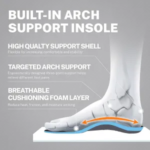 Orthopedic Shoes for Men with Arch Support, Plantar Fasciitis Shoes for Breathable Mesh, Non-Slip Walking Shoes for Heel Pain Relief (Off-White, 11)